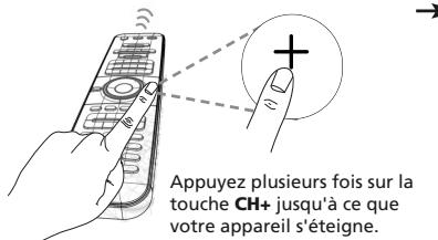 ONE FOR ALL URC-7960 - Methode de recherche - 11