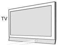 ONE FOR ALL URC-7960 - SmartControl - 1