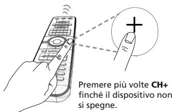 ONE FOR ALL URC-7960 - Metodo di ricerca - 6