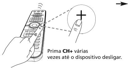 ONE FOR ALL URC-7960 - Método de Busca - 7
