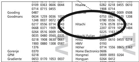 ONE FOR ALL URC-7960 - Hitachi - 1