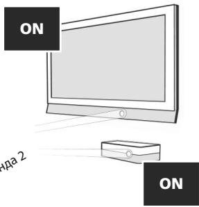 ONE FOR ALL URC-7960 - 1-BA KOMaHda: stb --> stb ON 2-pa KOMaHda: tv --> tv ON - 2