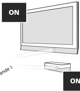 ONE FOR ALL URC-7960 - Pour supprimer une fonction apprise et rétablir la fonction d'origine - 2