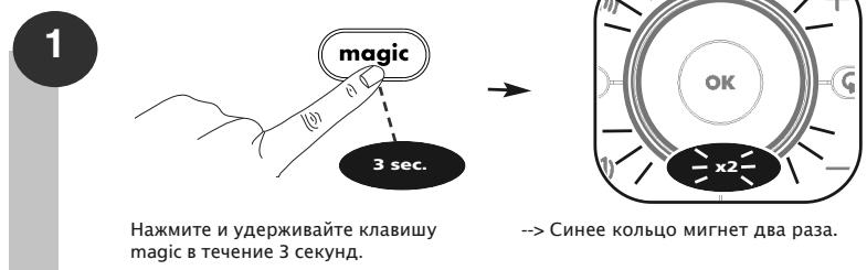 ONE FOR ALL URC-7960 - YnpabJIeHne rpOMKOCTbIO - 1