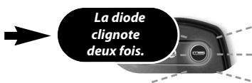 ONE FOR ALL URC 6420 (2 EN 1) - Recherche automatique - 6