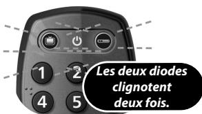 ONE FOR ALL URC 6420 (2 EN 1) - Puis - 3