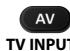 ONE FOR ALL URC 6420 (2 EN 1) - TV (control Basics) - 5