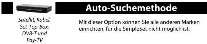 ONE FOR ALL URC 6420 (2 EN 1) - Ohre ONE FOR ALL Funktioniert nicht ordnungsgemäß? - 1