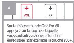ONE FOR ALL URC1914 - DÉMARREZ LA PROCEDURE: ENREGISTREZ UNE NOUvelle Fonction SUR VOITRE TÉLÉCOMAND - 8