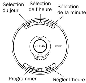 IROBOT ROOMBA 581 - Anatomie d'iRobot Roomba - 4