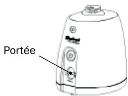 IROBOT ROOMBA 581 - Réglage de la portée - 2