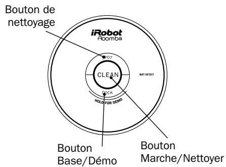 IROBOT ROOMBA 581 - Anatomie d'iRobot Roomba - 3