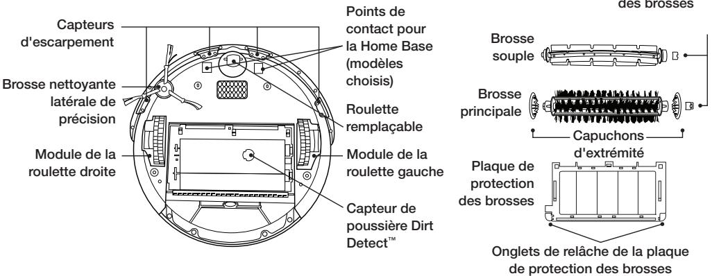 IROBOT ROOMBA 620 - Boutons et voyants lumineux - 1