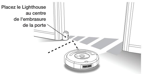 IROBOT ROOMBA 620 - Mode lighthouse - 1