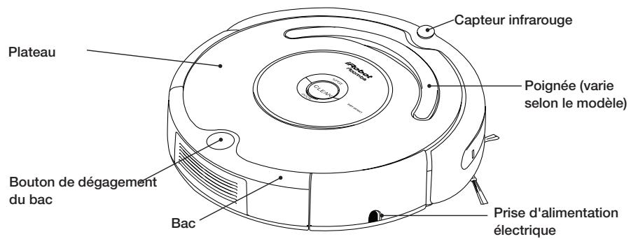 IROBOT ROOMBA 620 - Table des matières - 1