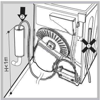 HOTPOINT-ARISTON AQCF 851 BU - Évacuation de l'eau - 2