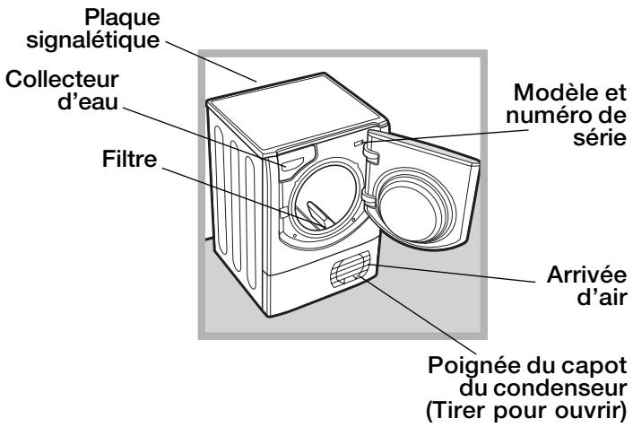 HOTPOINT-ARISTON AQUALTIS AQCF851BU - Avant d'utiliser votre sèche-linge - 2