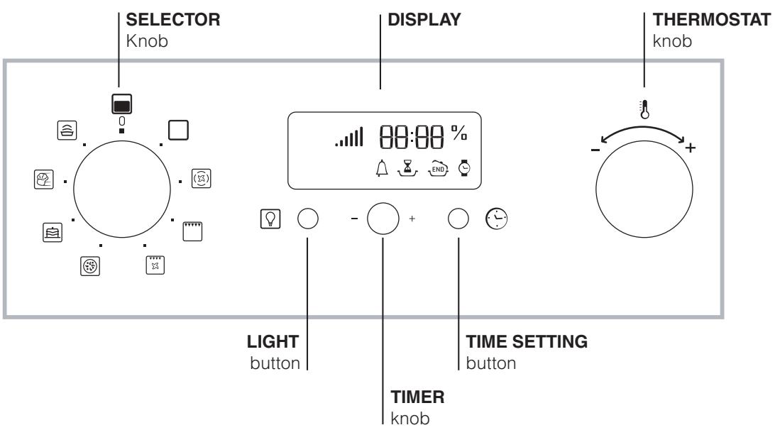 HOTPOINT-ARISTON FQ 99 C. 1/HA - Control panel - 1