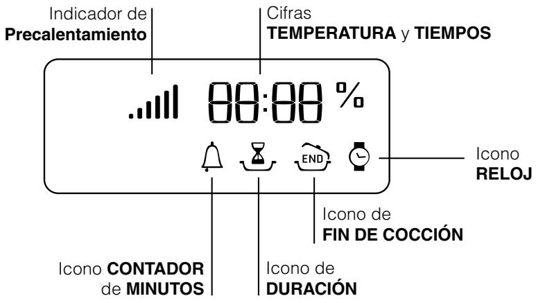 HOTPOINT-ARISTON FQ 99 GP1 FHA ICE - Display - 1