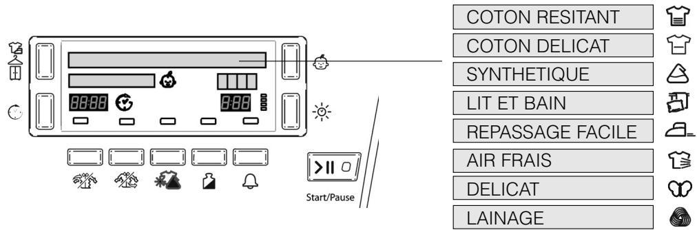 HOTPOINT-ARISTON TCDG51 - Sélection et affichage des programmes - 1