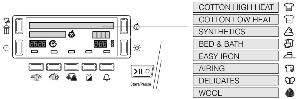 HOTPOINT-ARISTON TCDG51XB - Programme selection and display - 1