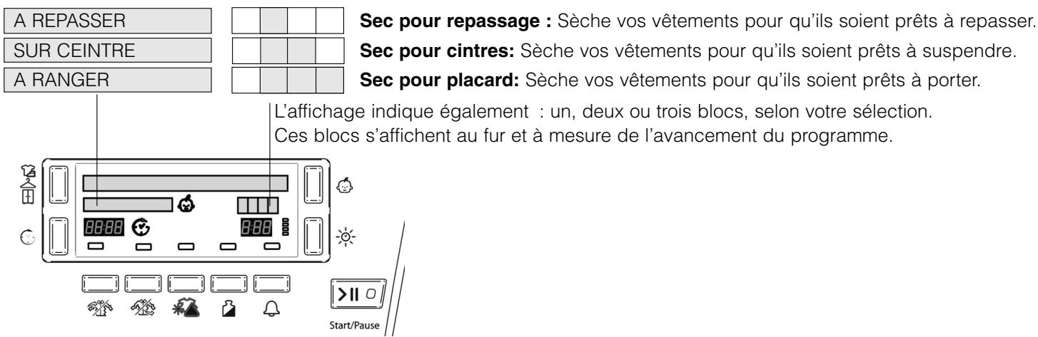 HOTPOINT-ARISTON TCDG51XB - Niveau des séchages - 1