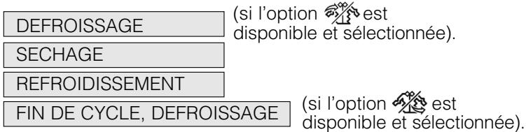 HOTPOINT-ARISTON TCDG51XB - Avancement du programme - 1