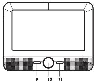 LISTO 7DVD-979 - DESCRIPTION DE L'APPAREIL - 3