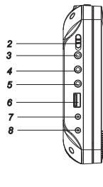 LISTO 7DVD-979 - DESCRIPTION DE L'APPAREIL - 2