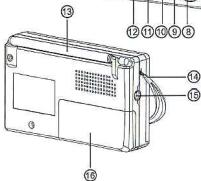 LISTO R-351 - DESCRIPTION DE L'APPAREIL - 2