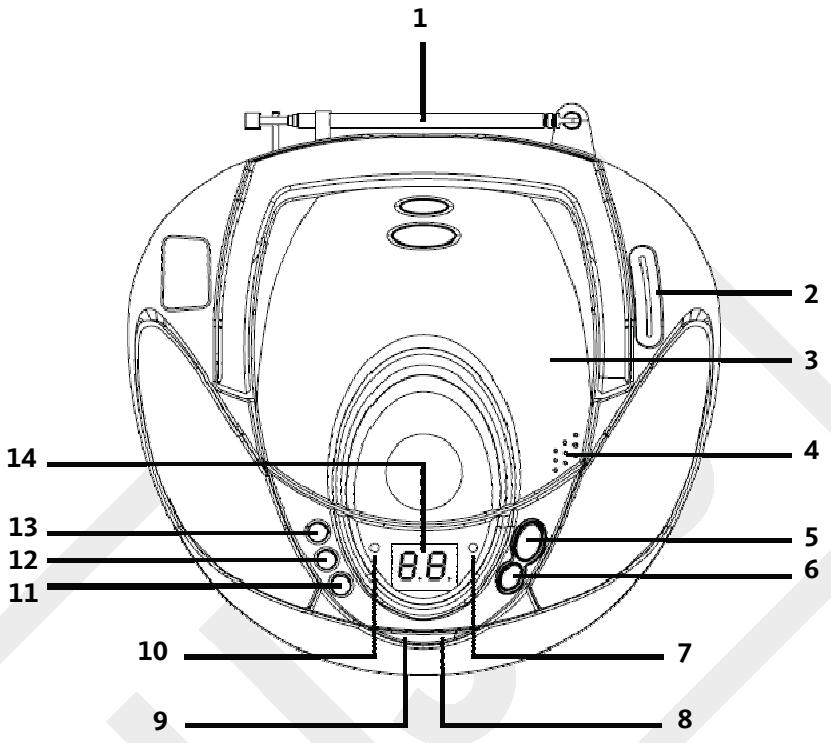 LISTO RDO-114 - Important - 1