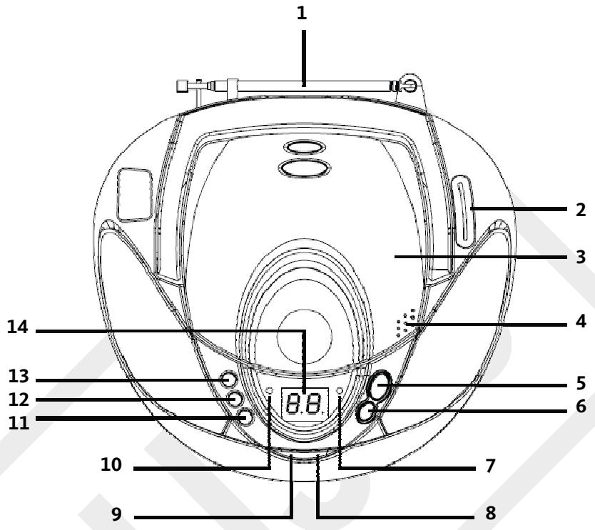 LISTO RDO-117 - Important - 1