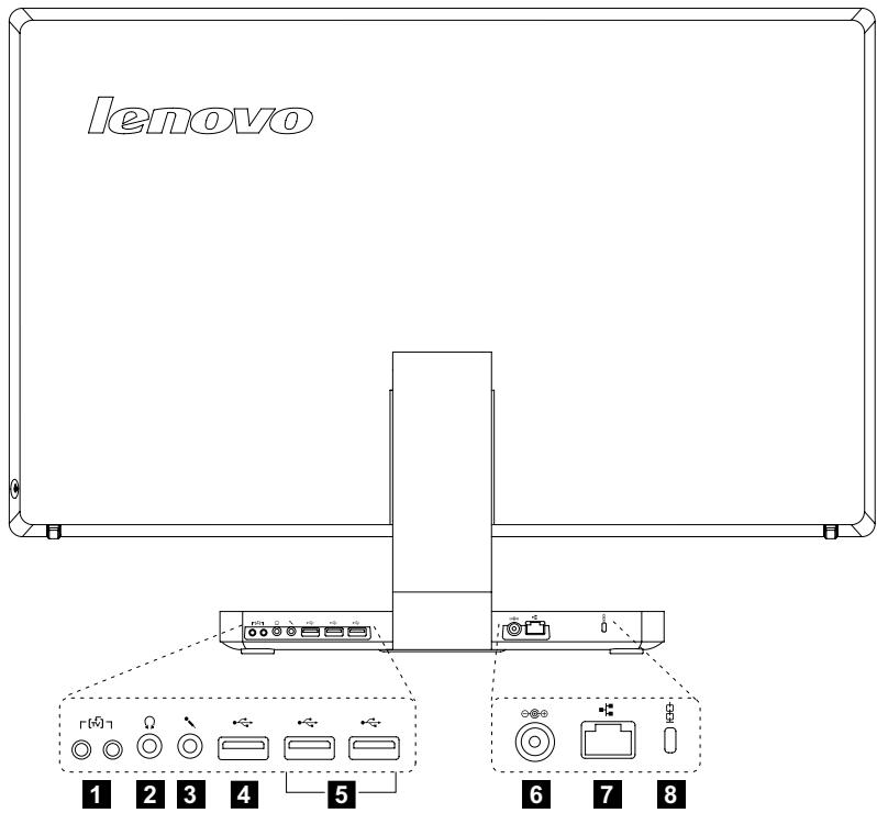LENOVO IDEACENTRE A720 VDT8QFR - Vue arrêté de l'ordinateur - 1