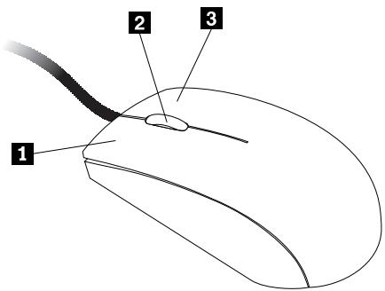 LENOVO THINKCENTRE EDGE 72 (RCCL4FR) - Utilisation de la souris à molette - 1