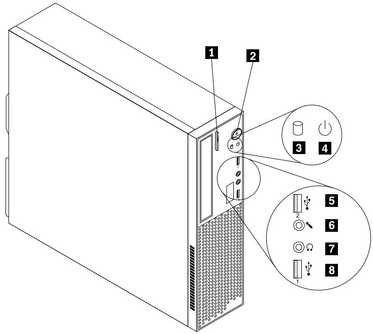 LENOVO THINKCENTRE EDGE 72 (RCFAZFR) - Localisation des connecteurs, des boutons de commande et des voyants à l'avant de l'ordinateur - 1