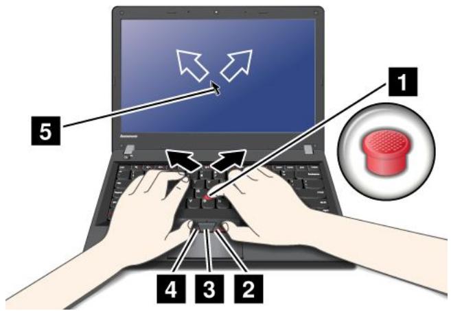 LENOVO THINKPAD EDGE E330 (NZSBKFR) - Utilisation du dispositif de pointage du curseur TrackPoint - 1