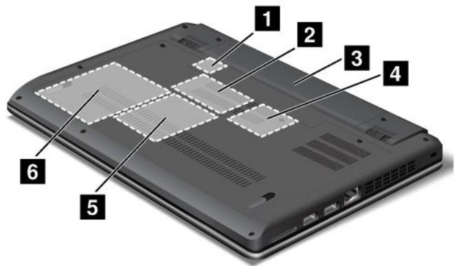 LENOVO THINKPAD EDGE E330 (NZSBKFR) - Vue du dessous - 1