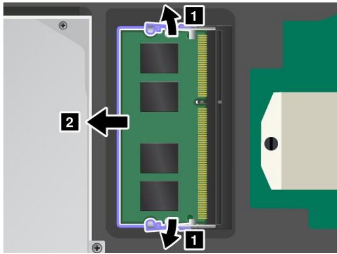 LENOVO THINKPAD EDGE E330 (NZSBKFR) - Remplacement d'un module de mémoire - 2