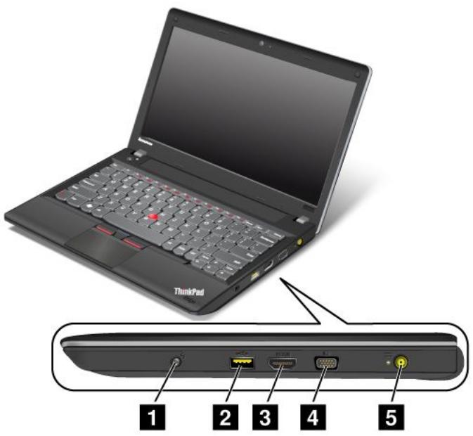 LENOVO THINKPAD EDGE E330 (NZSBKFR) - Vue du côté droit - 1