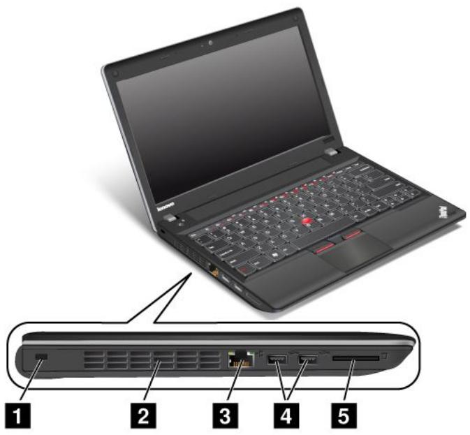 LENOVO THINKPAD EDGE E330 (NZSBKFR) - Vue du côté gauche - 1
