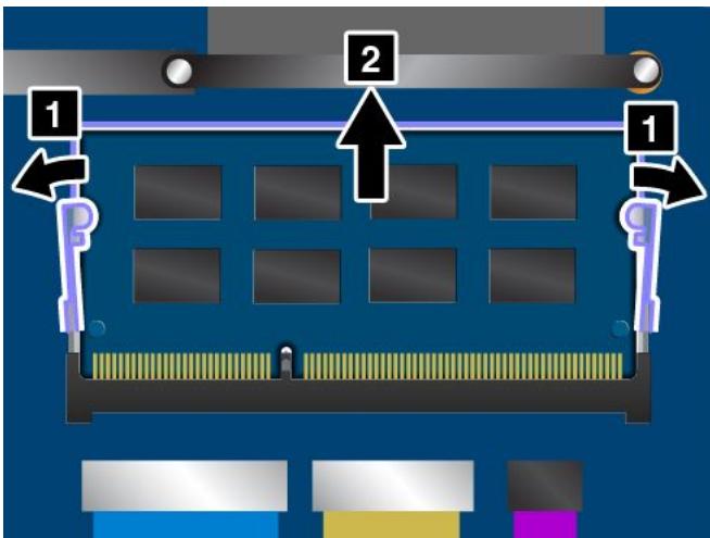 LENOVO THINKPAD S440 ULTRABOOK (20AY006EFR) - Remplacement d'un module de mémoire - 1