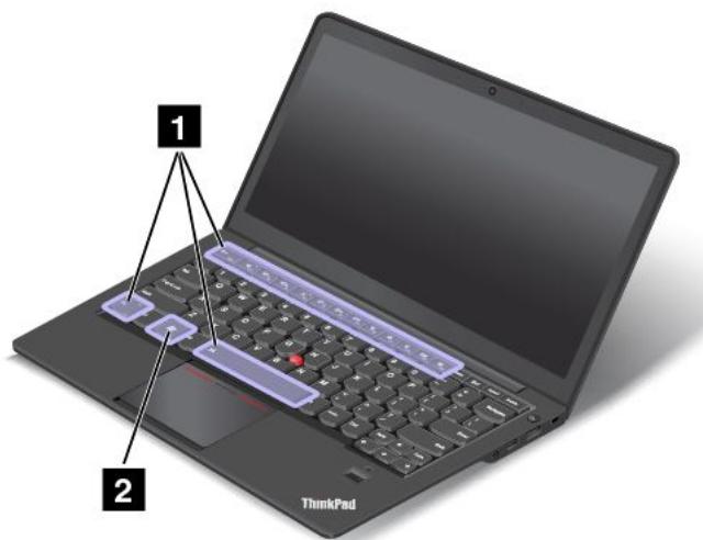 LENOVO THINKPAD S440 ULTRABOOK (20AY006EFR) - Touches spéciales - 1