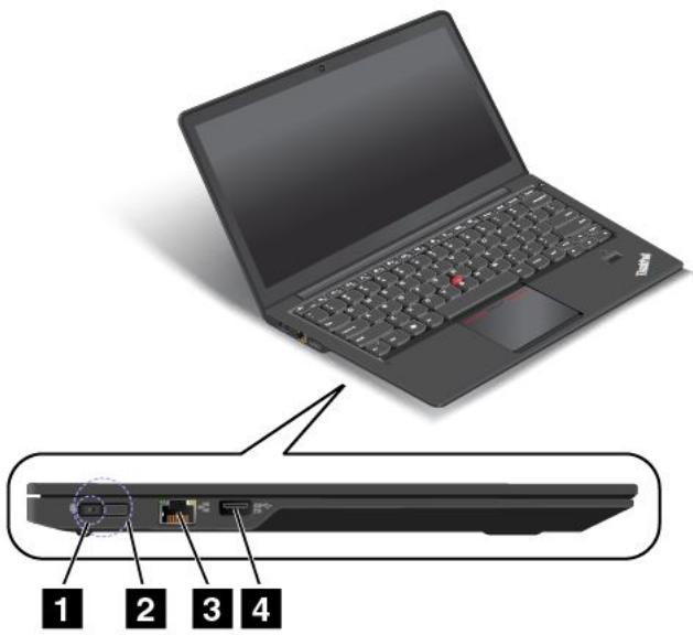 LENOVO THINKPAD S440 ULTRABOOK (20AY006EFR) - Vue du côté gauche - 1