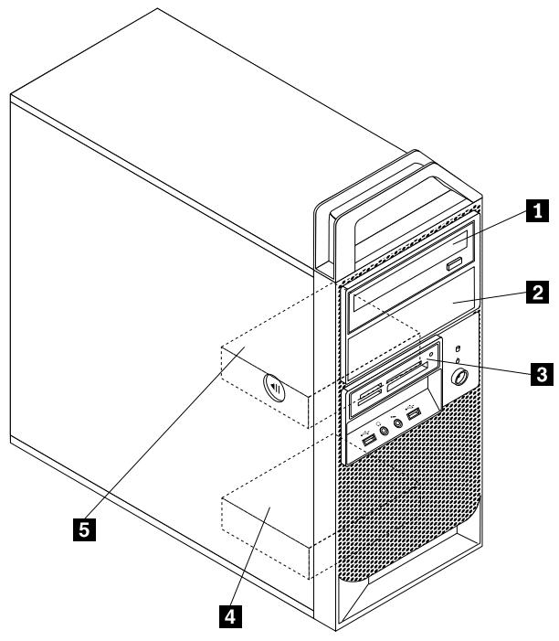 LENOVO THINKSTATION E31 SFF (REVN3FR) - Localisation des unités internes - 1