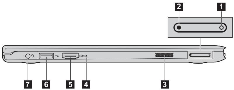 LENOVO YOGA 11 MAS25FR - ■ Affichage sur le côté gauche - 1