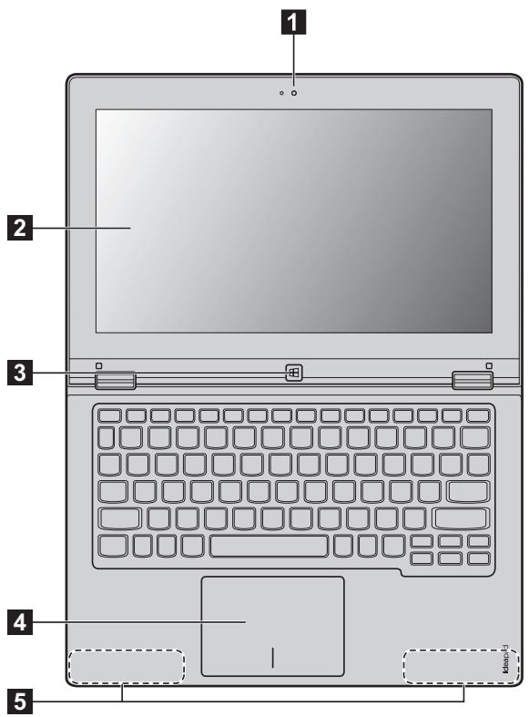 LENOVO YOGA 11 MAS25FR - Vue d'ensemble - 1