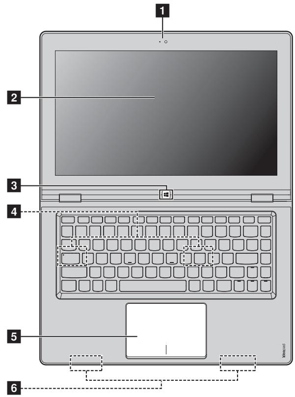 LENOVO YOGA 13 MAM47FR - Vue de dessus - 1