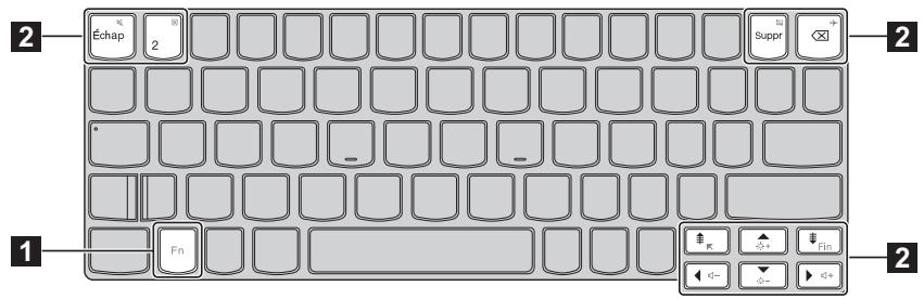 LENOVO MIIX 3-1030 (80HV0012FR) - Combaisons de touches de fonction (sur certains modèles uniquement) - 1