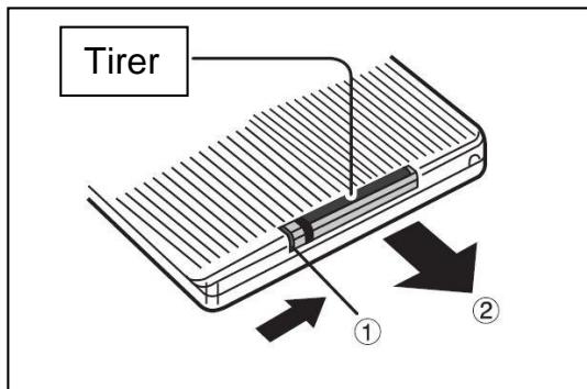 D-JIX PVS 705-79CRO - Utilisation de la telecommande - 1
