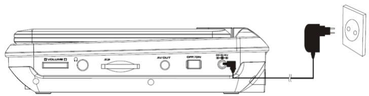 D-JIX PVS 705-79CRO - Branchement et installation - 1